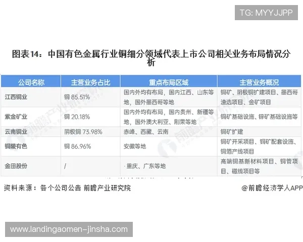 博金官网客服支持与常见问题解答为玩家提供全方位的帮助与保障